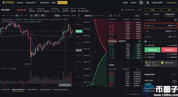 图片[2] - 币安合约怎么设置止盈止损？