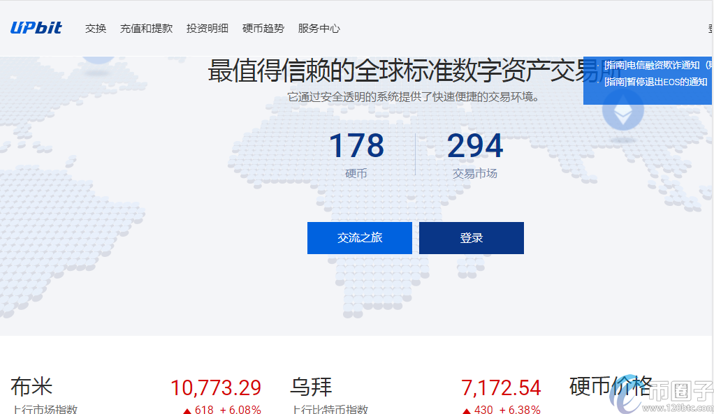 图片[8] - 2021年狗狗币交易平台排行榜TOP10介绍！