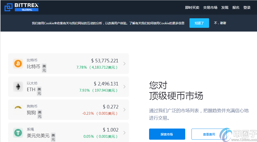 图片[6] - 2021年狗狗币交易平台排行榜TOP10介绍！