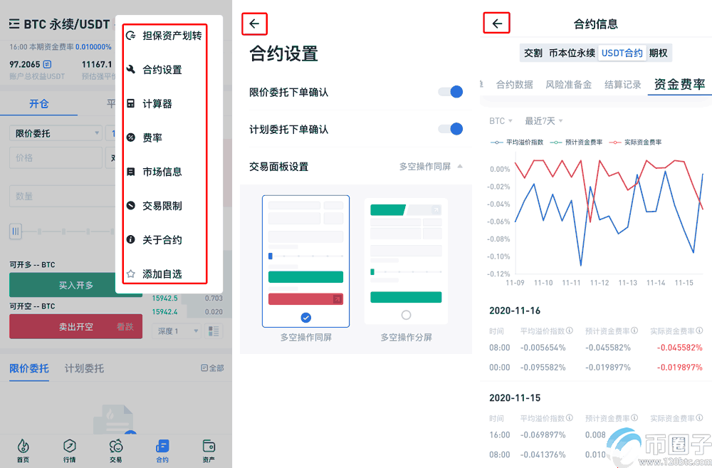 图片[13] - 比特币期货交易合法吗？比特币期货交易教程