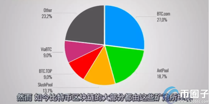 图片[1] - pos权益证明机制的优点有哪些？