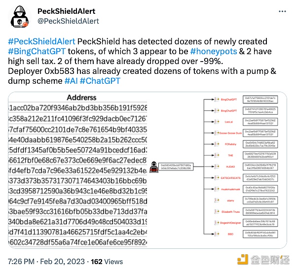 图片[1] - PeckShield：市场出现多个BingChatGPT代币，需警惕骗局