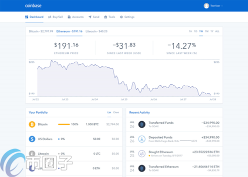 图片[2] - Coinbase Pro和Coinbase区别在哪里？有关系吗？