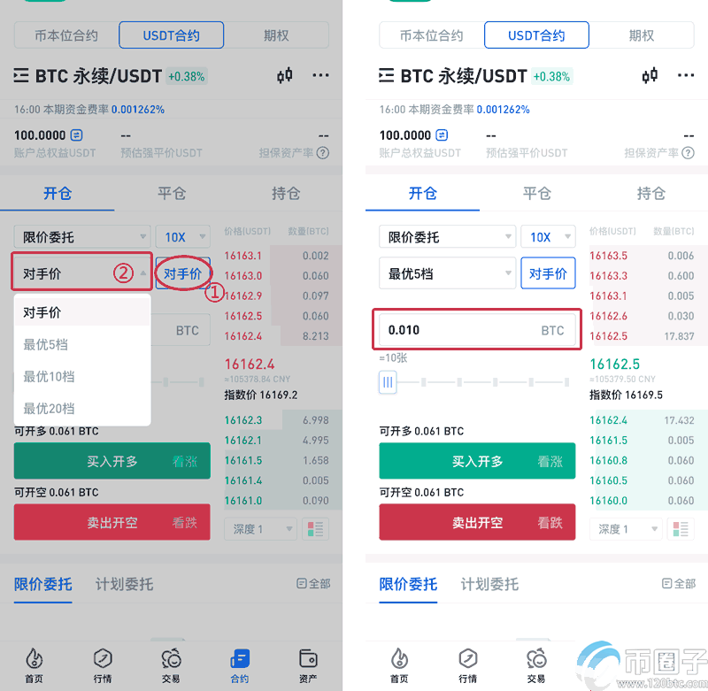 图片[8] - 比特币期货交易合法吗？比特币期货交易教程