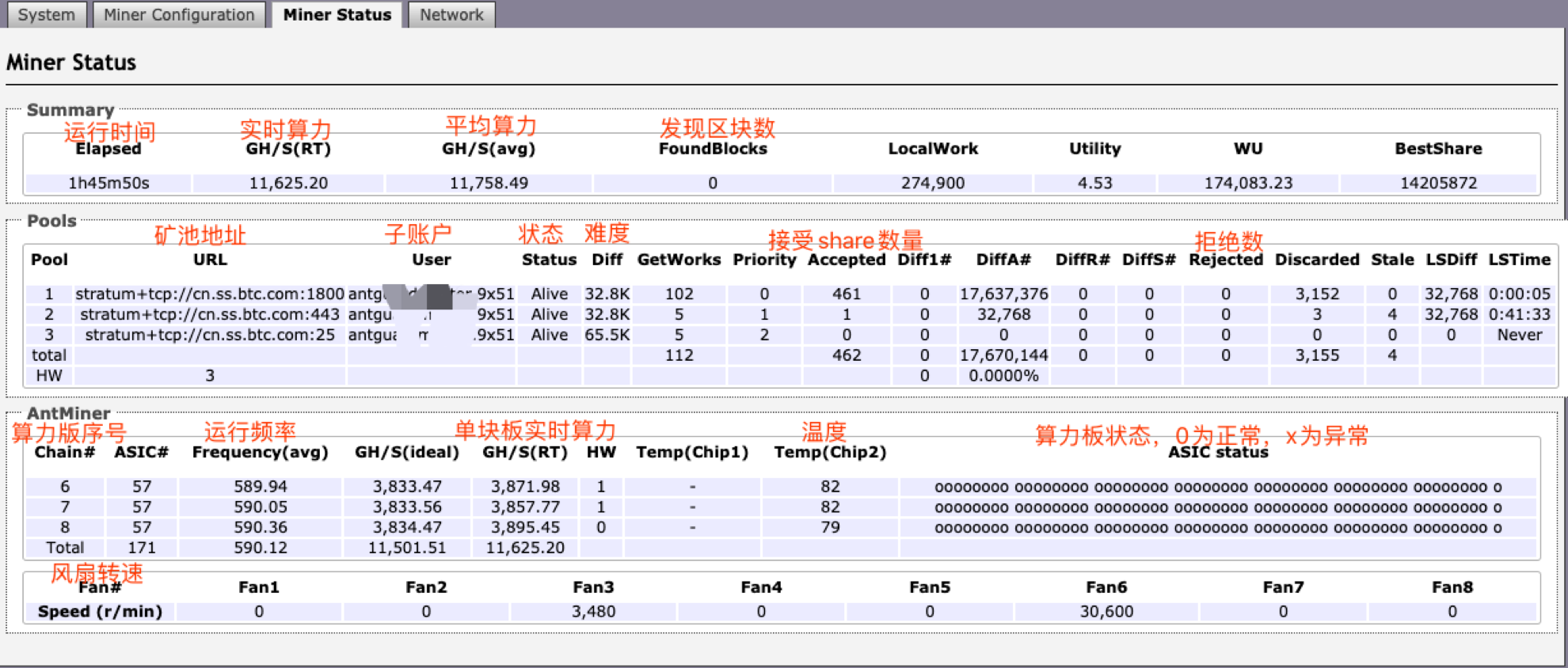 图片[18] - BTC.com矿池是哪个公司的？BTC.com矿池介绍