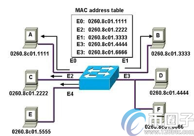 图片[1] - 币有分析：普通电脑能挖比特币吗？