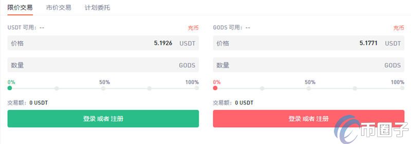 图片[4] - GODS币怎么买？GODS币交易所购买教程介绍