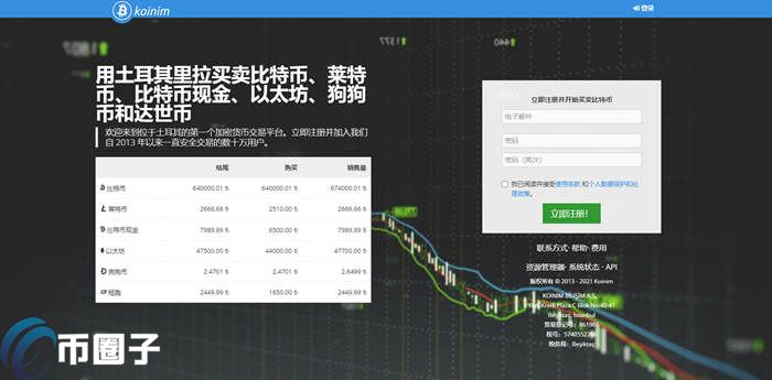 图片[1] - Koinim平台可靠吗？Koinim交易所全面介绍