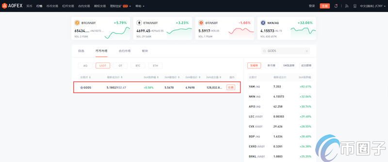 图片[3] - GODS币怎么买？GODS币交易所购买教程介绍