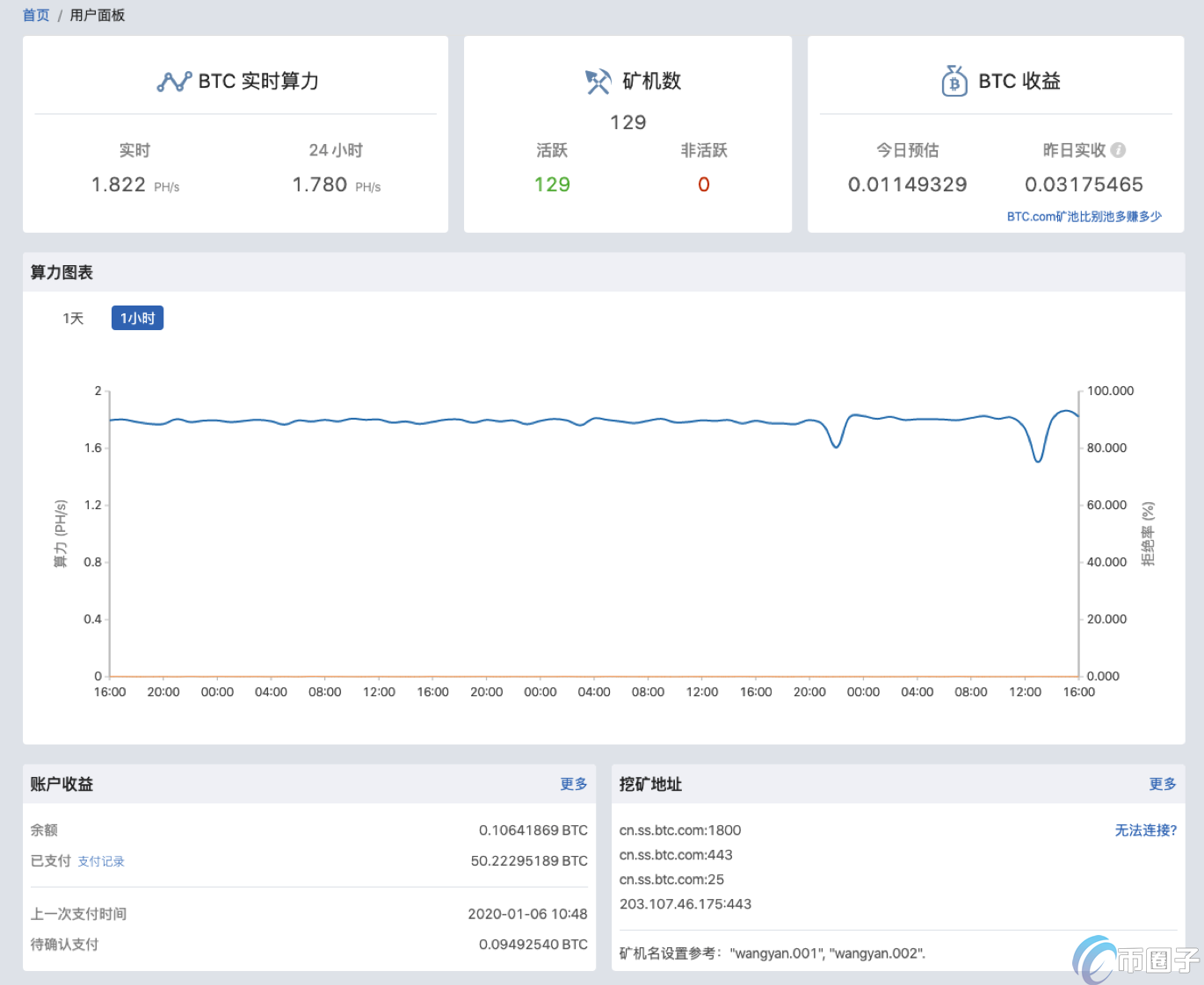 图片[19] - BTC.com矿池是哪个公司的？BTC.com矿池介绍