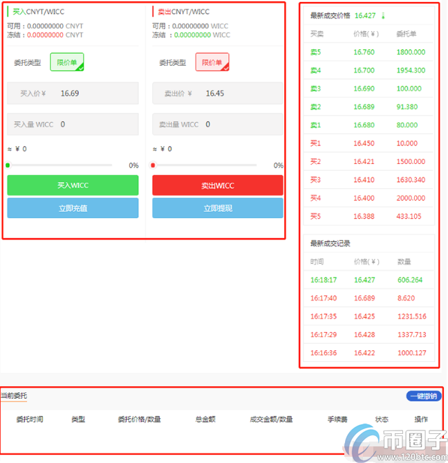 图片[2] - 币赢网可靠吗？2020年币赢网还能交易吗？