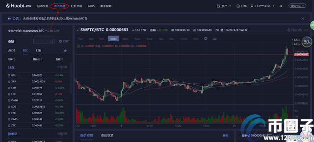 图片[6] - 手机火币网怎么买USDT？手机上用火币买USDT教程