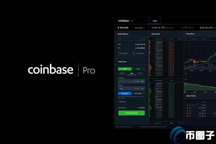 图片[1] - Coinbase Pro是什么交易所？Coinbase Pro交易所全面介绍