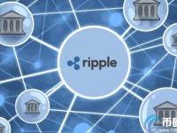 全面分析XRP/瑞波币为什么涨不起来？