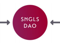 SNGLS币发行价多少？SNGLS币发行价格和发行时间介绍