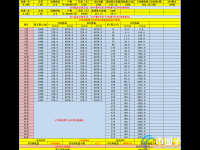 手机能挖以太坊吗？手机怎么挖以太坊教程