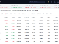 AICoin平台是什么？通俗讲解AICoin平台