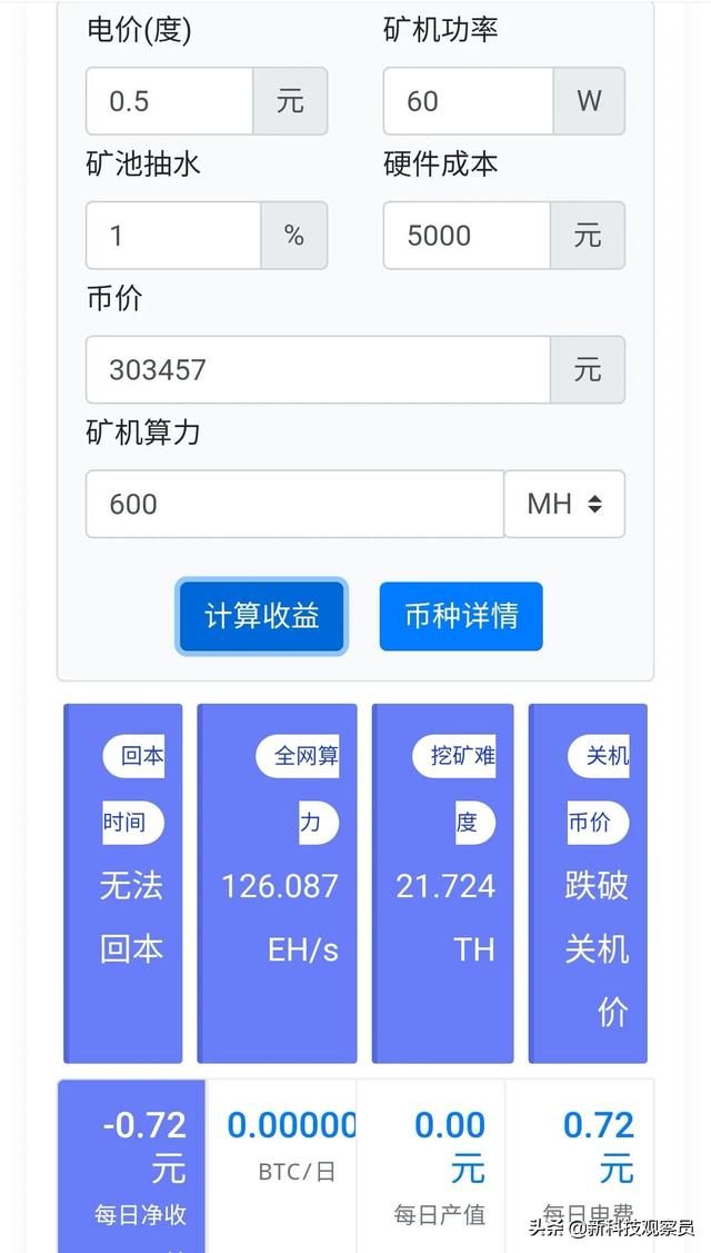 图片[3] - 比特币1枚35万,一台家用电脑24小时挖矿,挖到1个要多久?