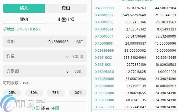 图片[4] - 鱿鱼币怎么买？SQUID买入和交易教程详解