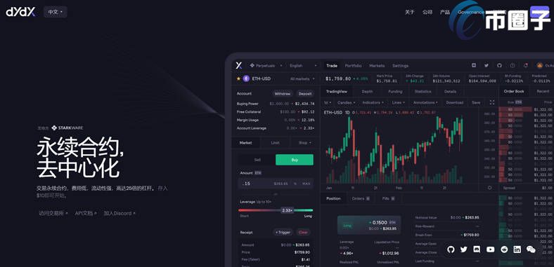 图片[1] - dYdX是什么交易所？dYdX交易所全面介绍