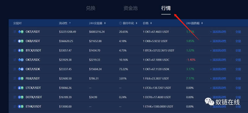 图片[8] - 教你玩OKEx Chain(OK链)操作步骤教程