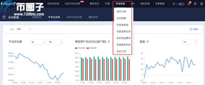 图片[15] - 火币永续合约怎么玩？火币网永续合约操作流程