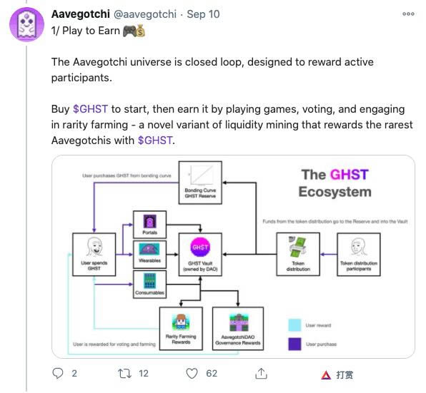 图片[5] - 非同质化代币(NFT)初学者指南：什么是非同质化代币(NFT)