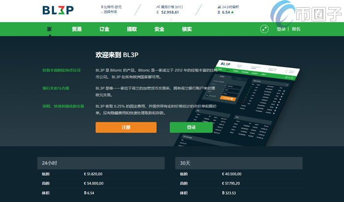 图片[1] - BL3P是什么交易所？BL3P交易所全面介绍