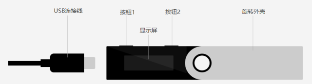 图片[2] - ledger硬件钱包新手操作使用步骤教程