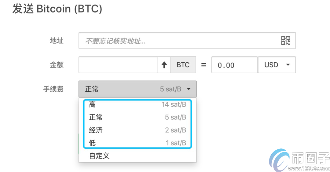 图片[1] - 比特币矿工费如何计算？比特币矿工费计算公式