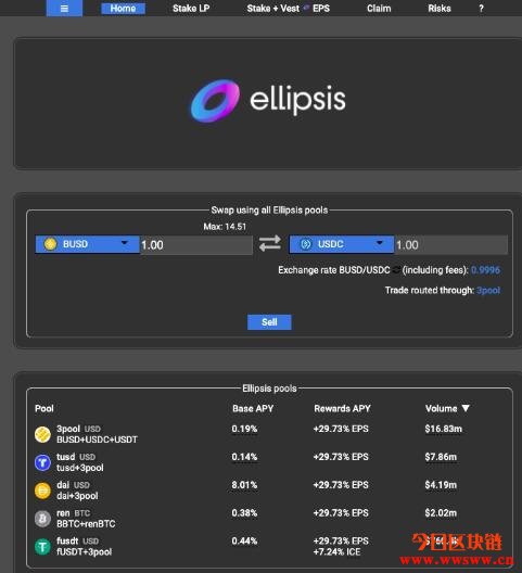 图片[2] - Ellipsis Finance(EPS)-币安智能链上大额稳定币低滑点去中心交易所。