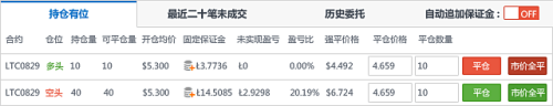 图片[2] - 比特币持仓是什么意思？通俗讲解比特币持仓