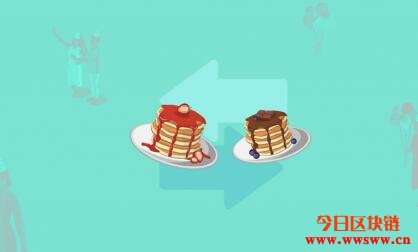 图片[1] - PancakeSwap（CAKE）：币安智能链（BSC）上的自动化做市商