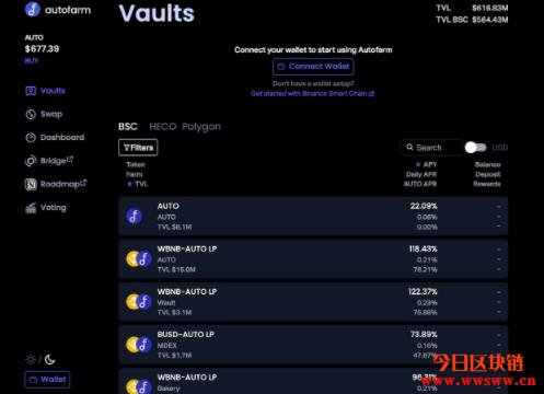图片[2] - BSC上的YFI，跨链聚合器 – Autofarm（Auto）介绍