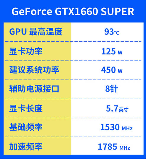 图片[5] - 显卡挖矿:RTX2080 SUPER/GTX1660 SUPER/RX5600XT全面测评