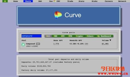 图片[4] - 【Curve教学】稳定币兑换协议Curve（CRV）介绍