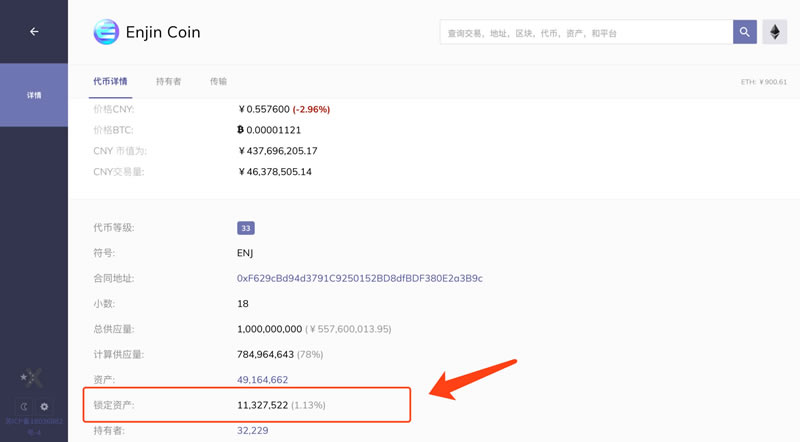 图片[4] - 恩金币(ENJ)的前世今生 恩金币(ENJ)有投资价值吗？