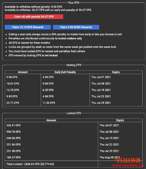 图片[5] - Ellipsis Finance(EPS)-币安智能链上大额稳定币低滑点去中心交易所。