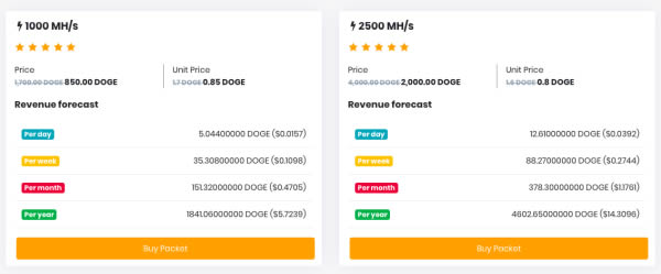 图片[7] - doge狗狗币怎么挖矿?DOGECOIN/狗狗币挖矿教程