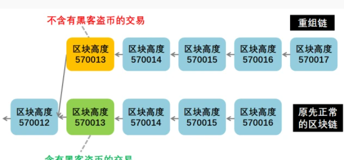 图片[8] - 合约账户的币怎么提出来？合约账户提币教程