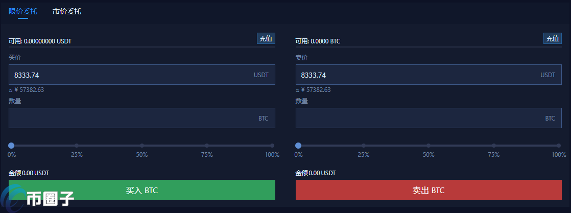 图片[1] - 比特币委托价格是什么意思？