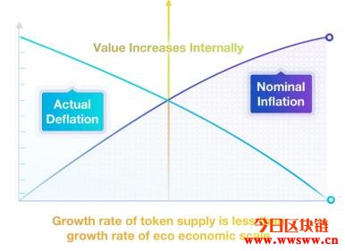 图片[4] - FinNexus（FNX）：未来加密货币DeFi期权平台