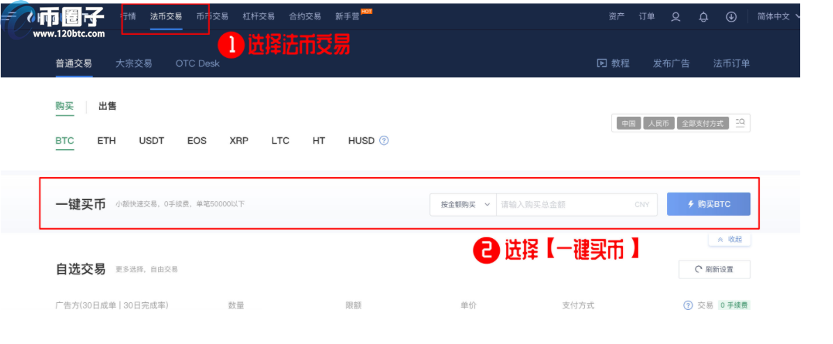 图片[1] - 如何在火币网买法币？火币网法币买卖教程
