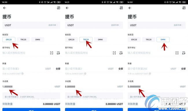 图片[2] - USDT充币提币ERC20、TRC20、Omni如何选择？有啥区别？