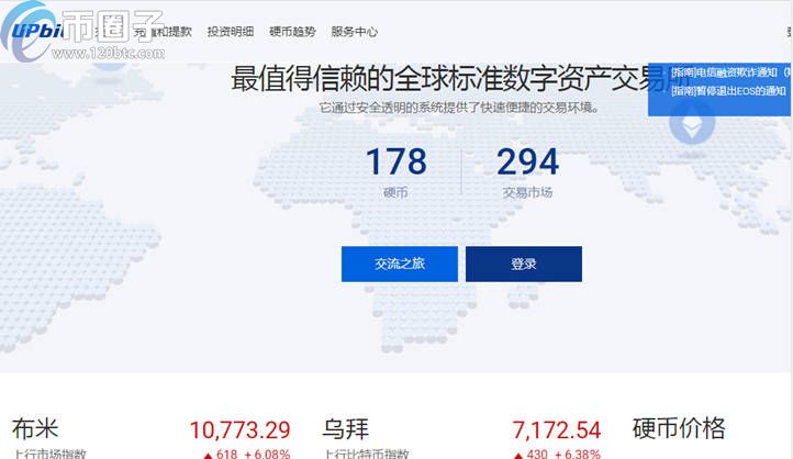 图片[8] - 狗狗币什么平台可以买？盘点2021年可以买狗狗币交易平台