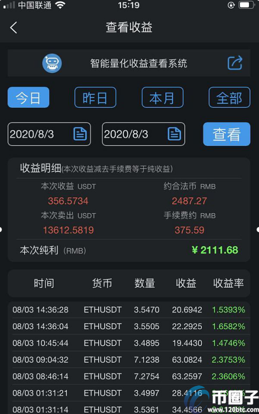 图片[1] - 火币靠谱吗？火币网出金入金可靠吗？