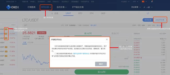 图片[2] - 欧易OKEX是哪个国家的?欧易OKEX交易所怎么进行交易?