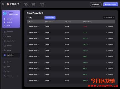 图片[3] - Piggy Finance－去中心化的创新借贷协议