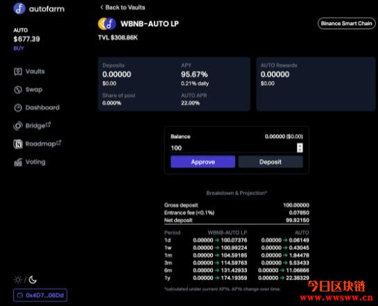 图片[8] - BSC上的YFI，跨链聚合器 – Autofarm（Auto）介绍