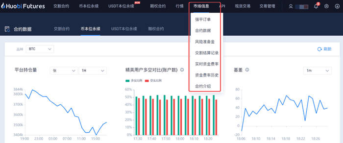 图片[15] - 火币永续合约每天扣多少钱？